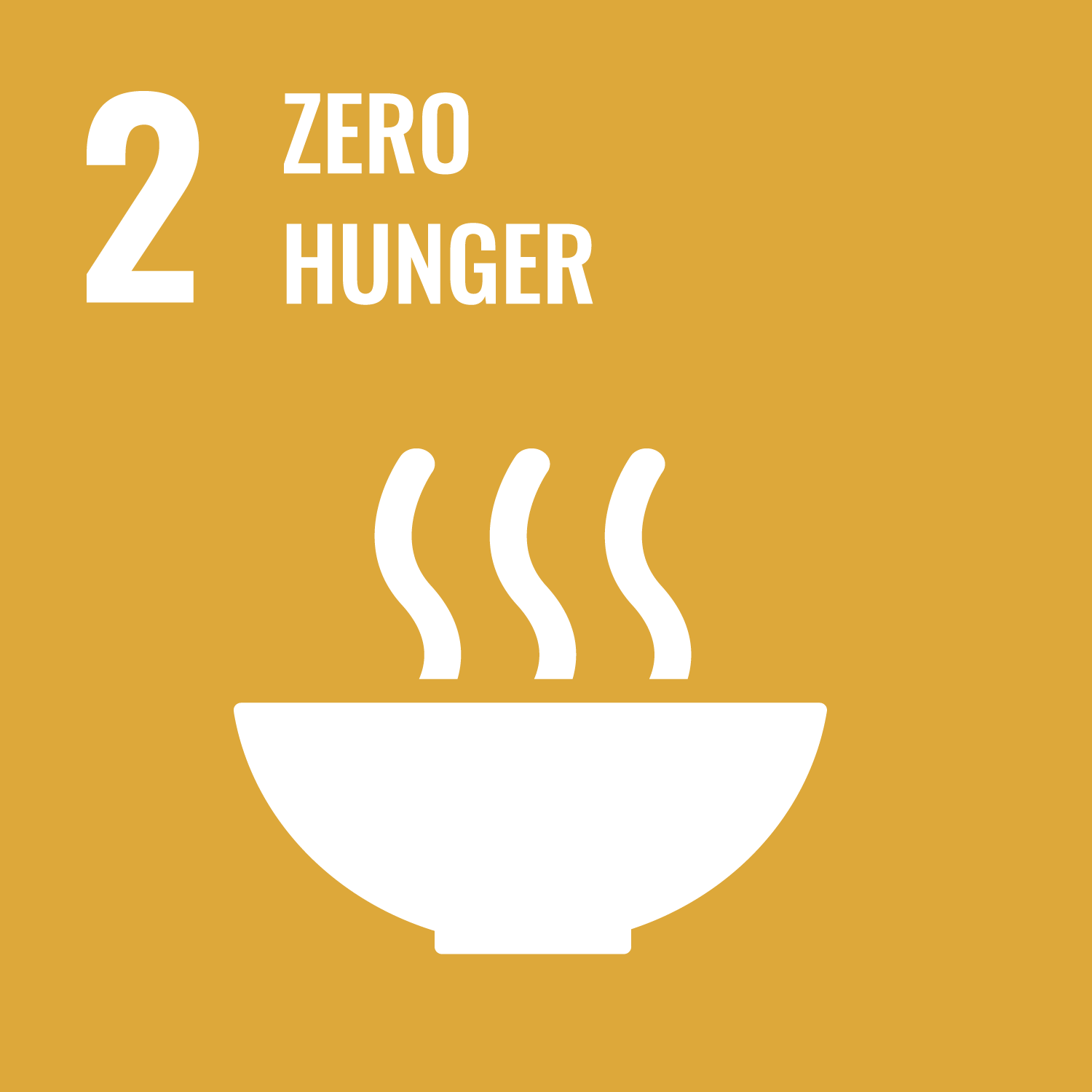 part of sustainable goals mission includes zero hunger