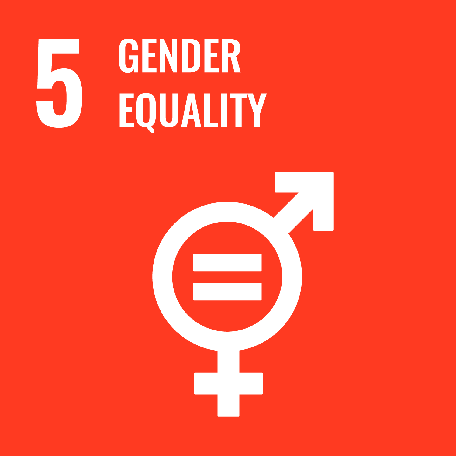 all global school program members commit to the 17 goals